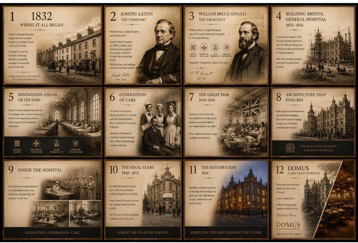 Grid of 12 sepia-toned historical cards showing Victorian-era buildings, portraits, and architectural landmarks with descriptive text — the timeline of Bristol General Hospital